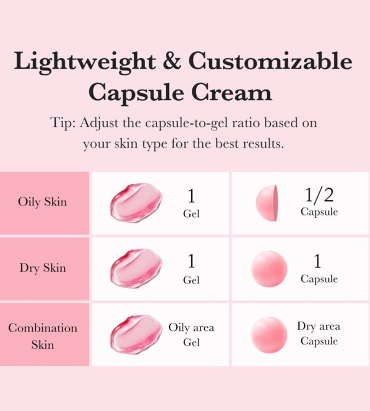 کرم کپسولی نیاسینامید مدی کیوب روشن کننده پوست